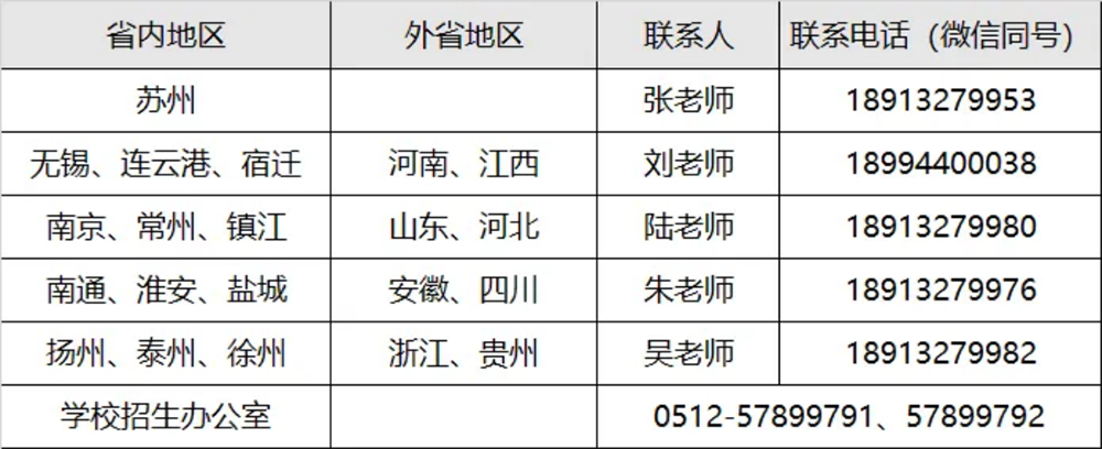 来登云，遇见更好的自己