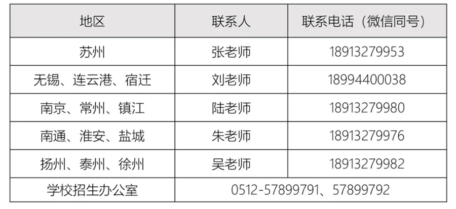 昆山登云科技职业学院2026年提前招生报考指南