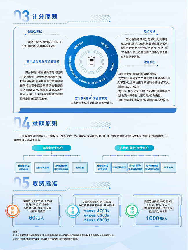 南京机电职业技术学院2025年提前招生彩页