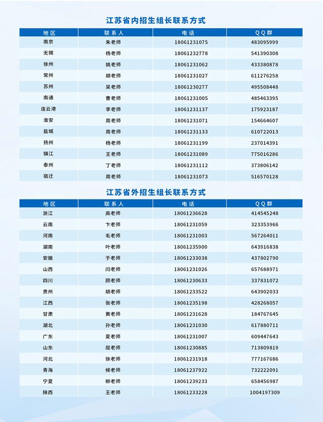南京机电职业技术学院2025年普通高考招生简章