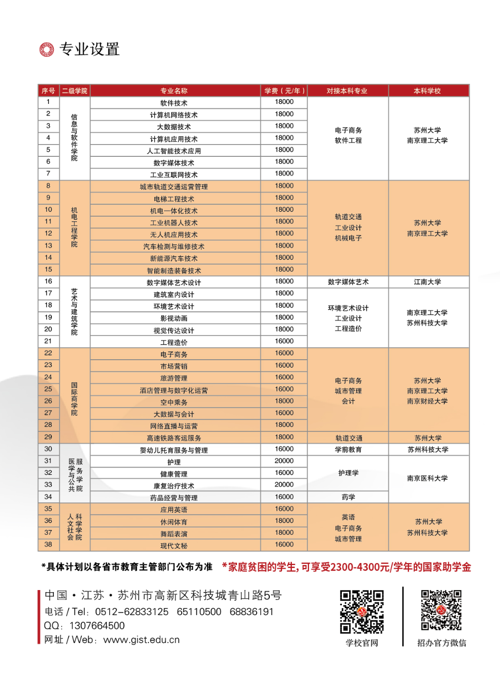 2024年学院招生宣传简章