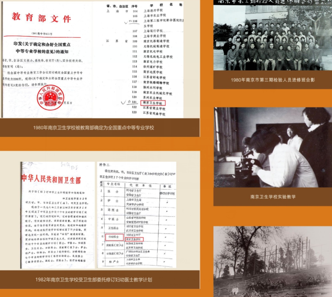 江苏卫生健康职业学院－历史沿革