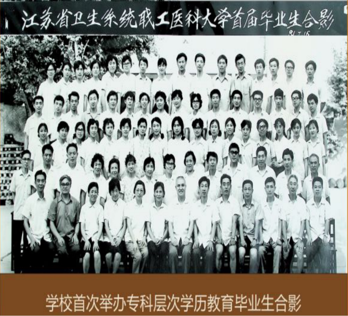 江苏卫生健康职业学院－历史沿革