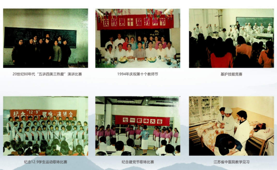 江苏卫生健康职业学院－历史沿革
