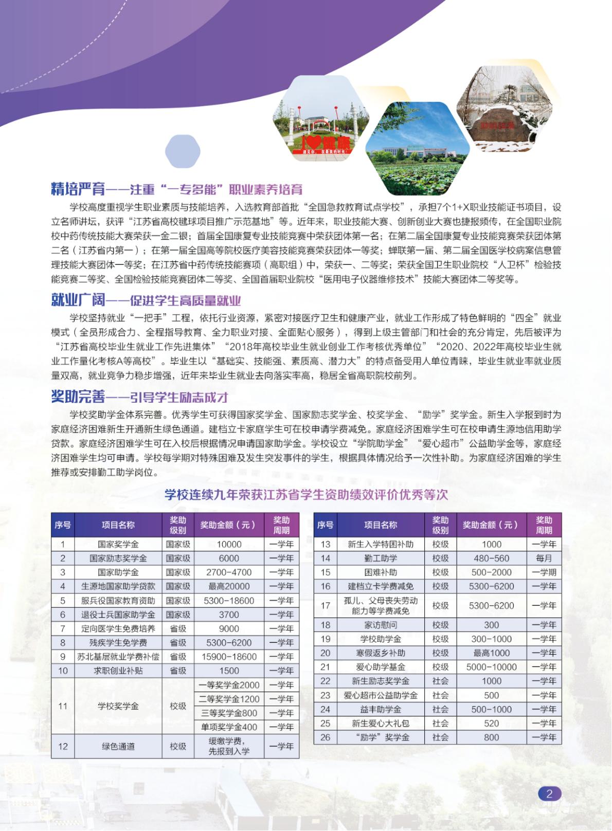 【提前招生】2025年江苏卫生健康职业学院提前招生报考指南