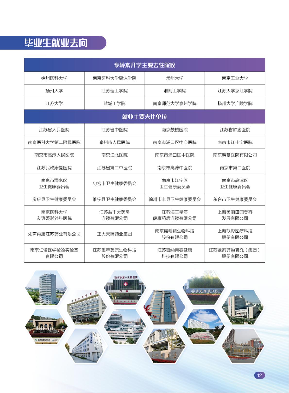 【提前招生】2025年江苏卫生健康职业学院提前招生报考指南