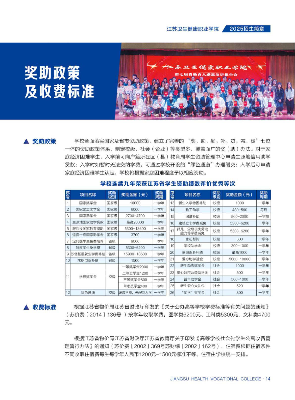 江苏卫生健康职业学院-2025年省内普通高考招生简章