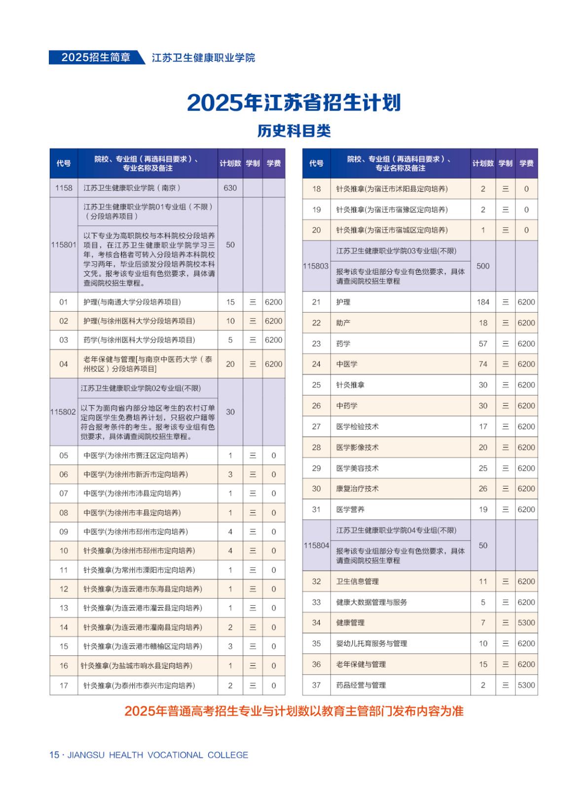 江苏卫生健康职业学院-2025年省内普通高考招生简章
