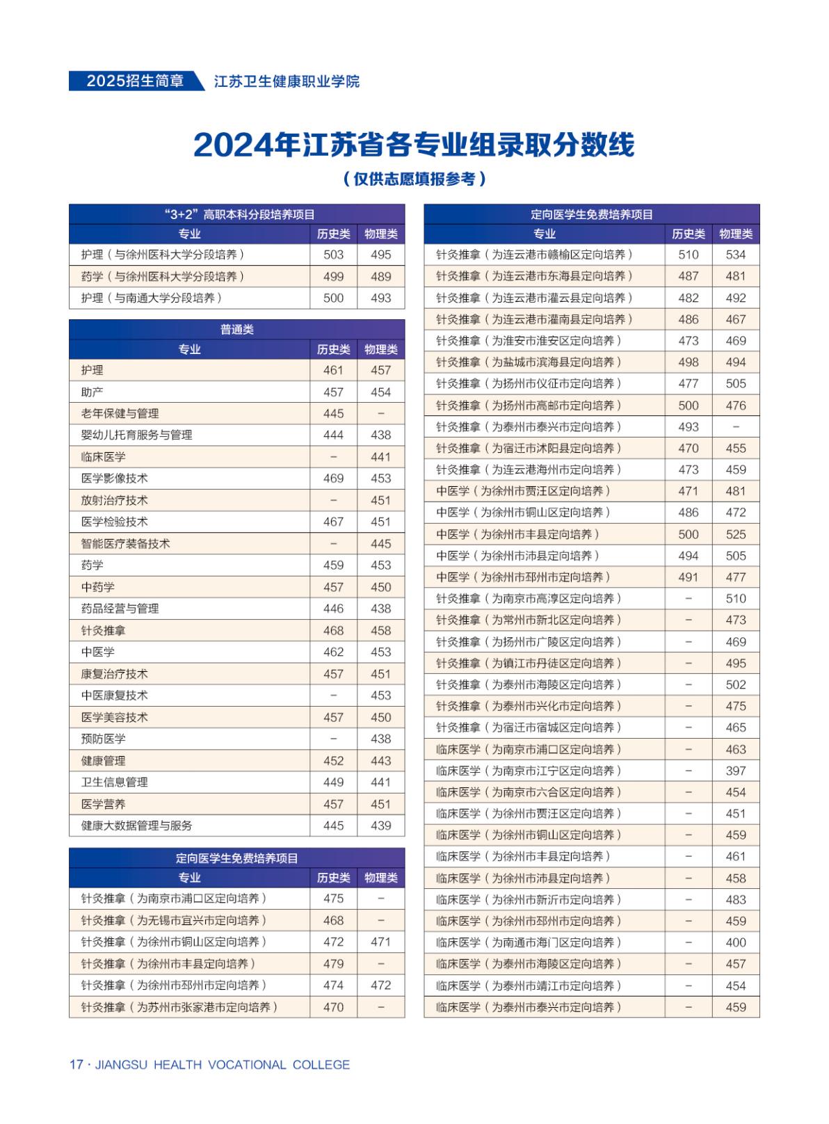 江苏卫生健康职业学院-2025年省内普通高考招生简章