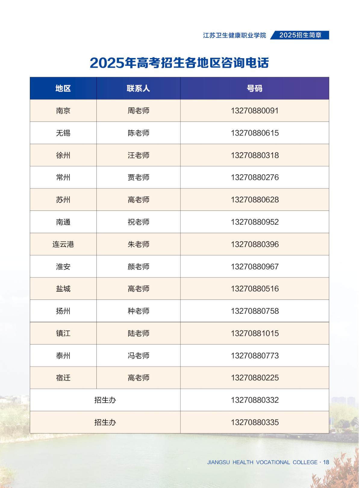 江苏卫生健康职业学院-2025年省内普通高考招生简章