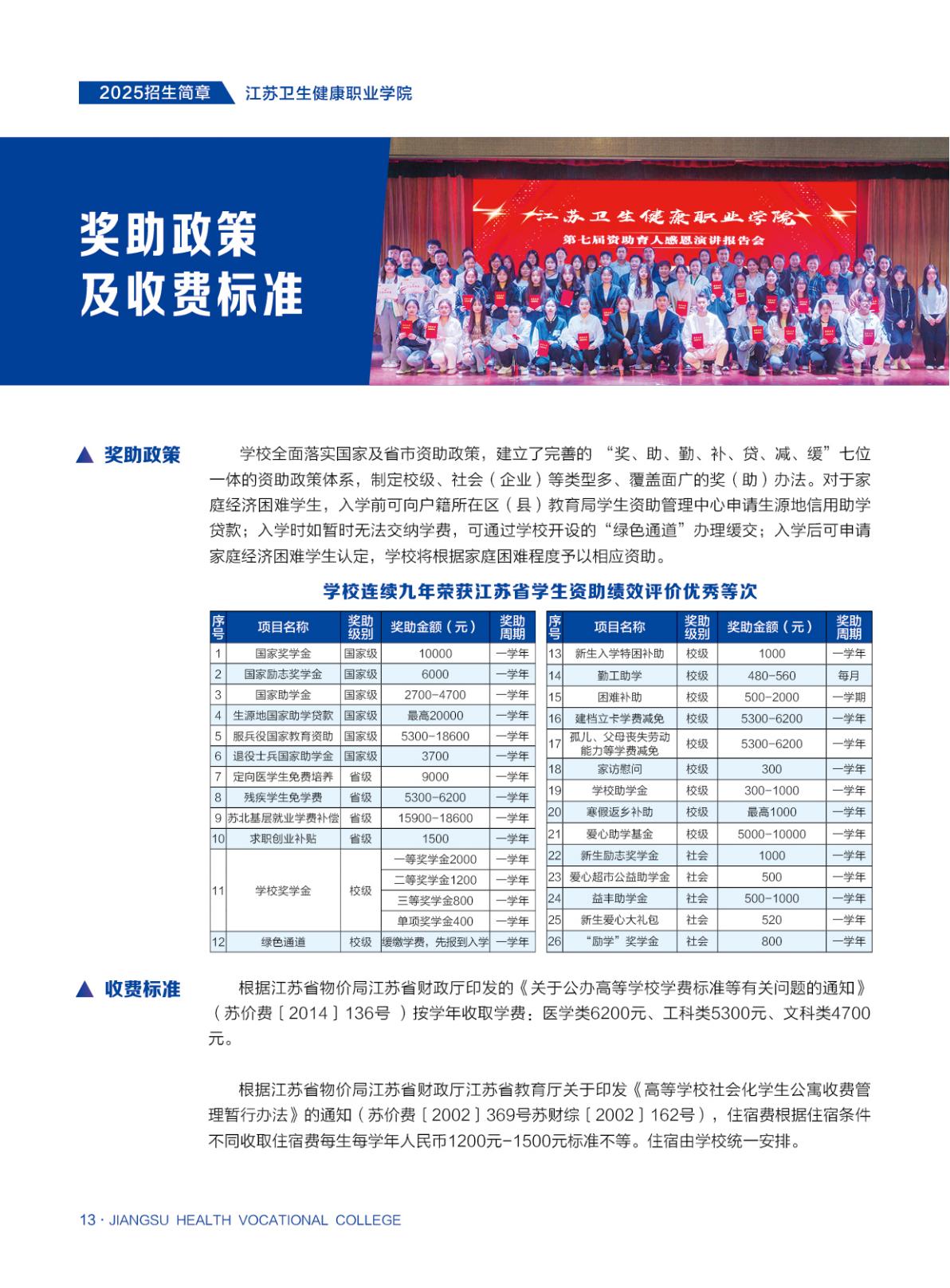 【普通高考】江苏卫生健康职业学院－2025年省外普通高考招生简章