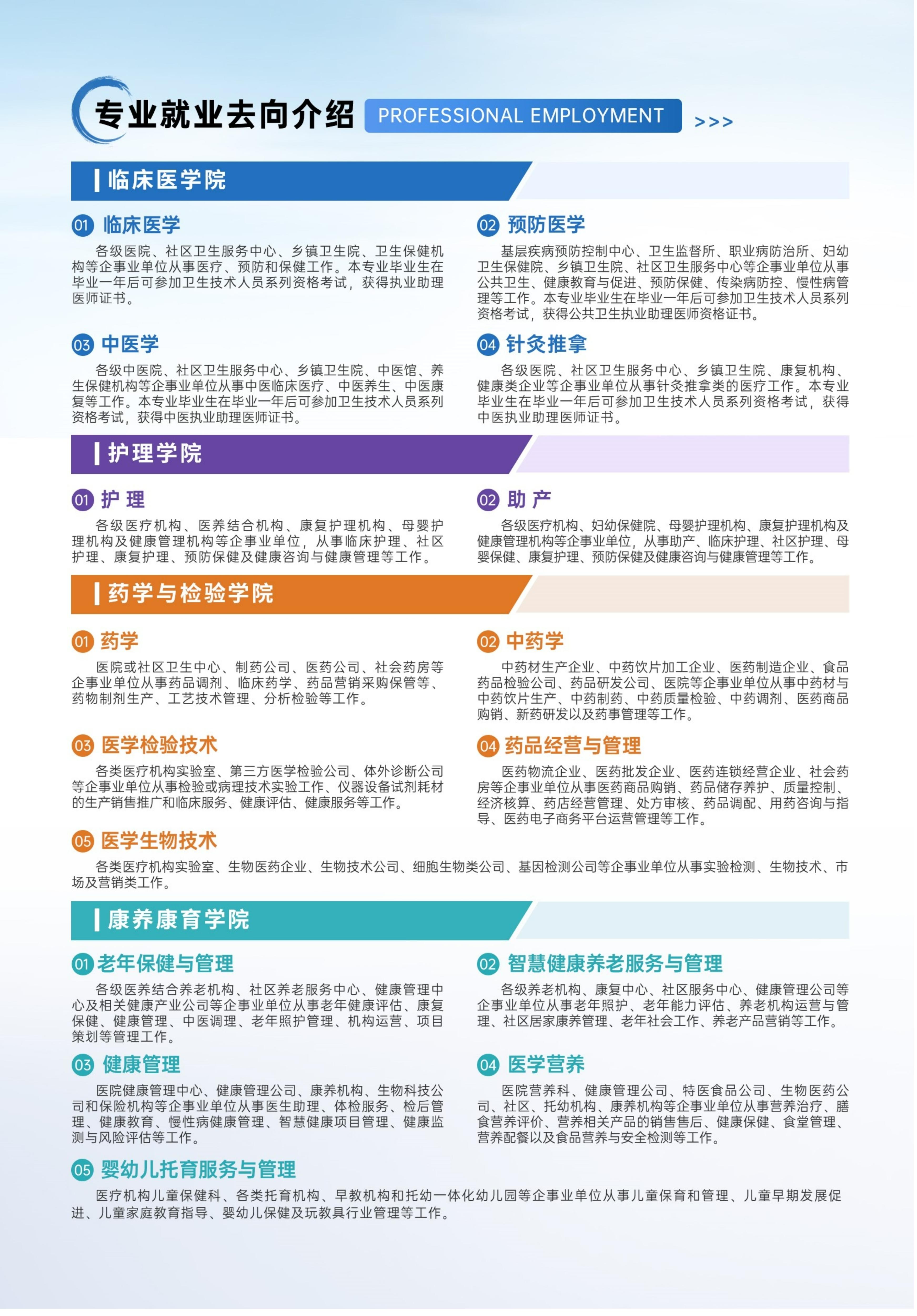 【提前招生】2026年江苏卫生健康职业学院提前招生简章