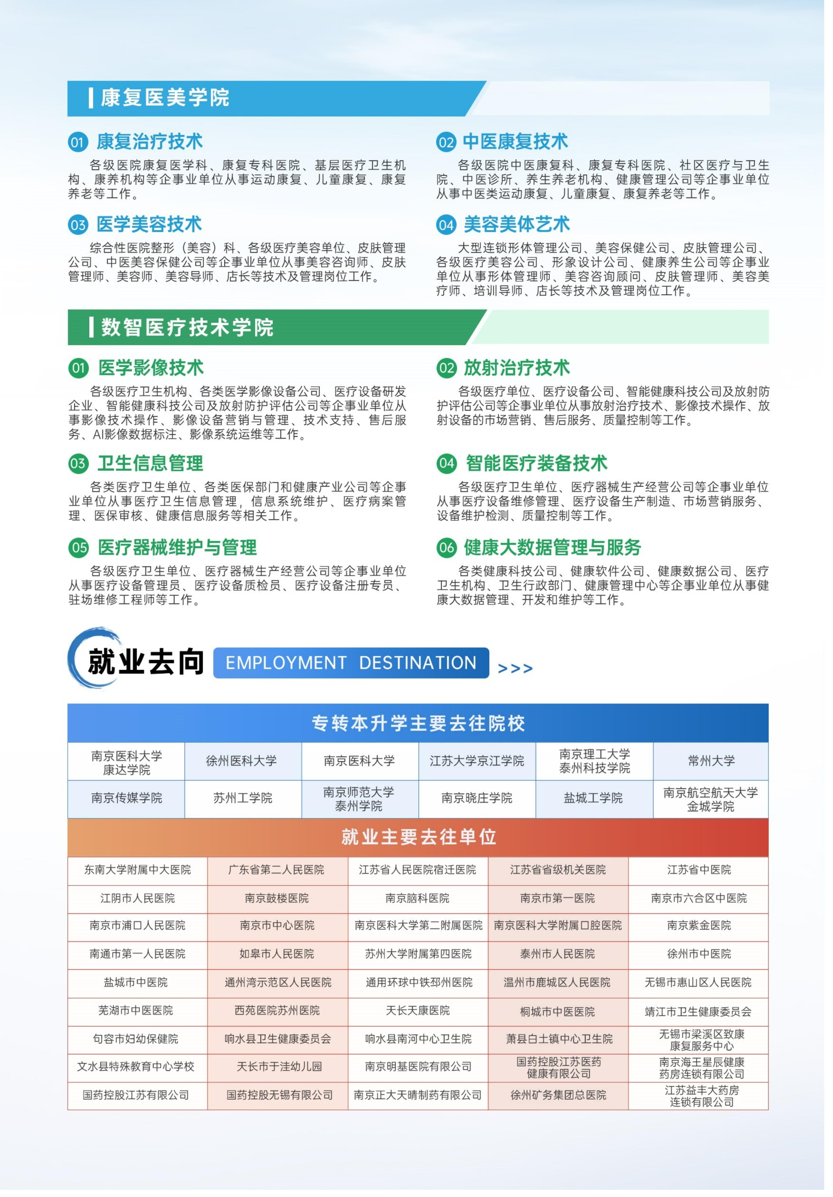 【提前招生】2026年江苏卫生健康职业学院提前招生简章
