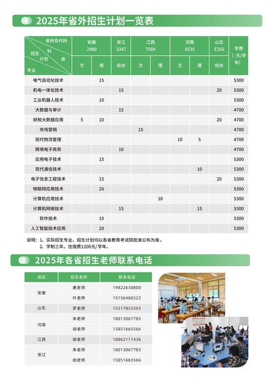 苏州信息职业技术学院－2025年招生简章（江苏省内）