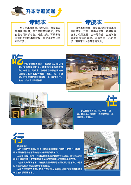 苏州信息职业技术学院－2025年招生简章（江苏省内）