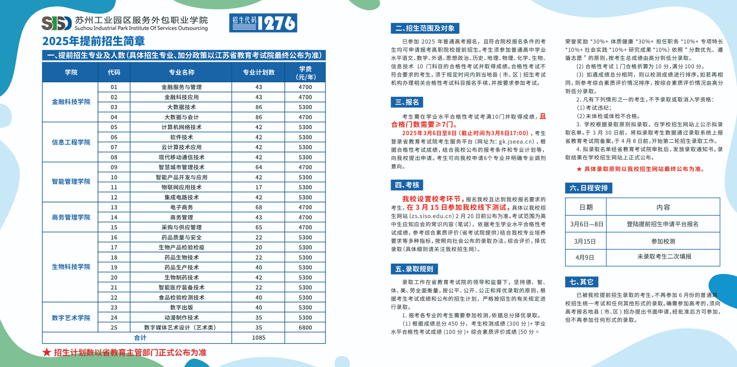 2023年招生计划