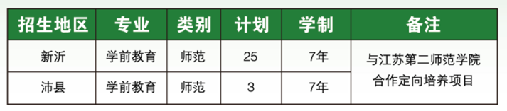 2022年七年一贯制学前教育专业招生计划