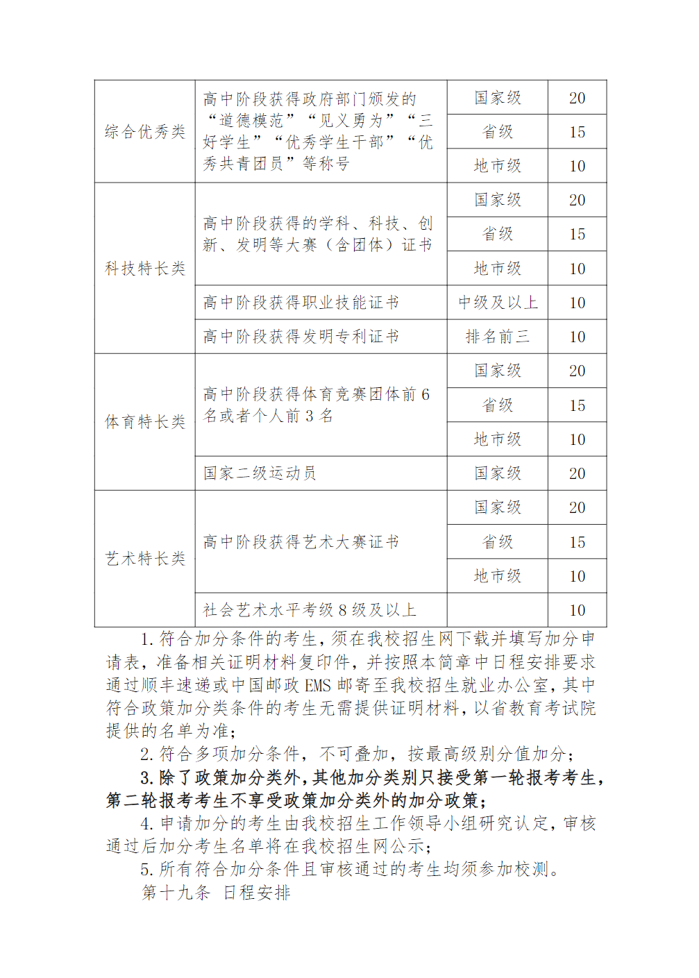 连云港职业技术学院－2025年提前招生简章