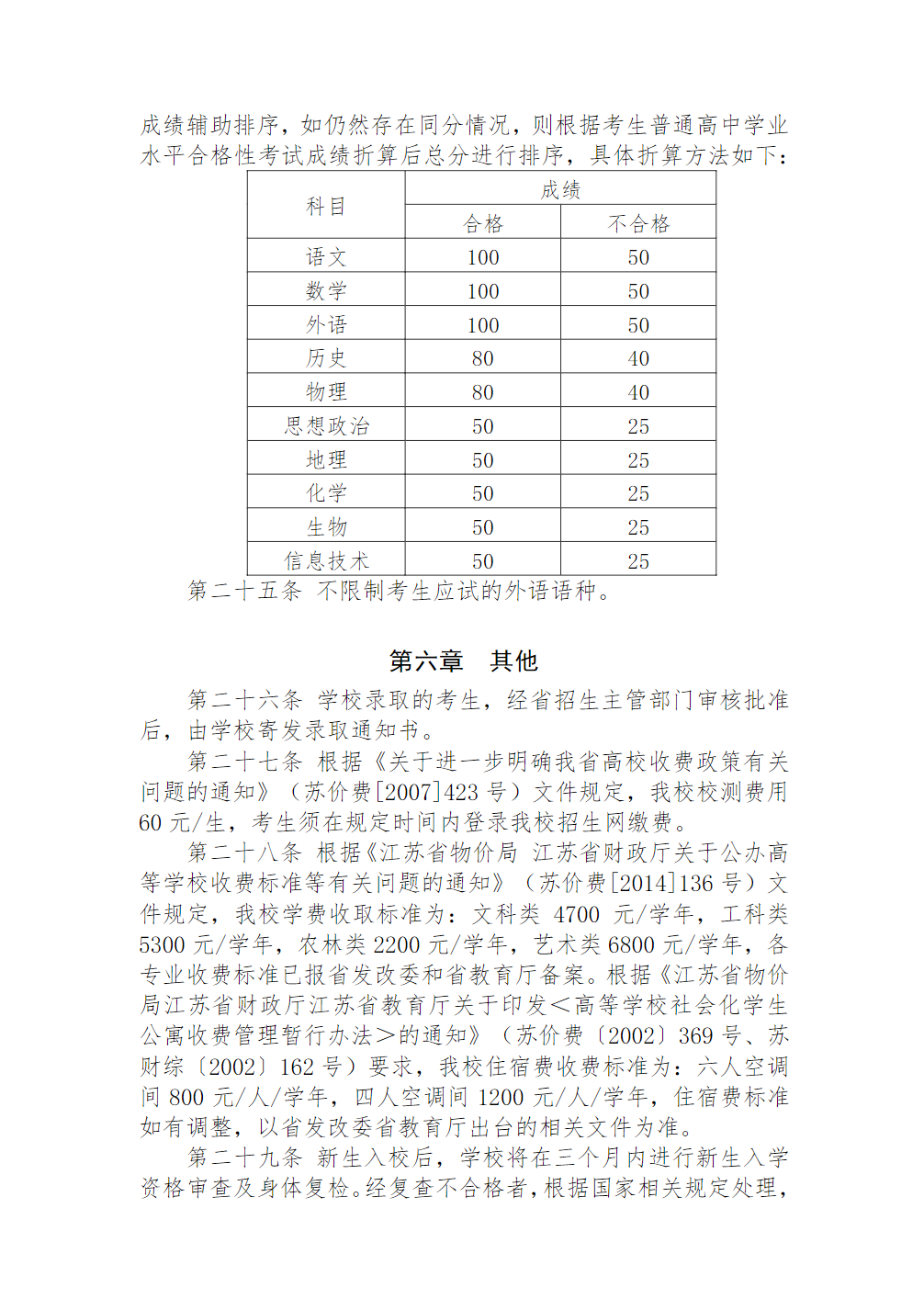 连云港职业技术学院－2025年提前招生简章
