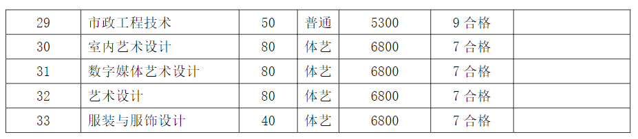 杭州