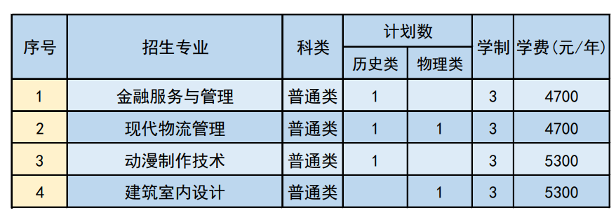 杭州