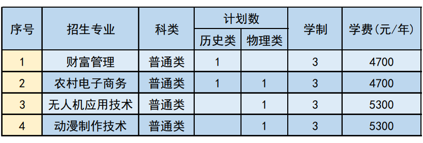 杭州