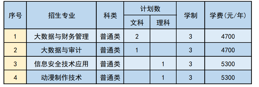 杭州