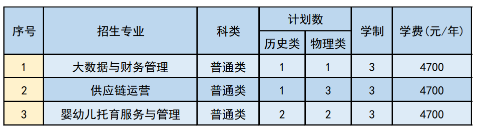 杭州