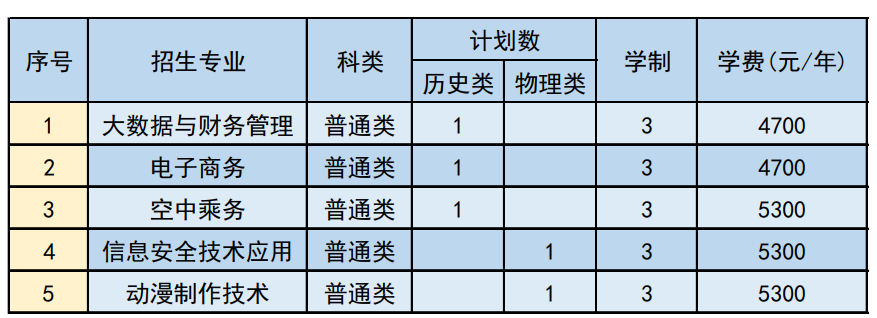 杭州
