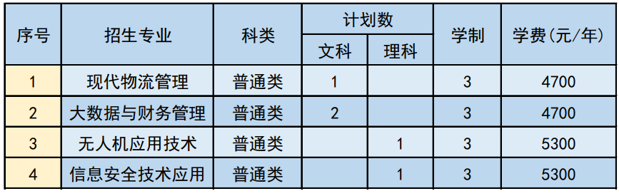 杭州