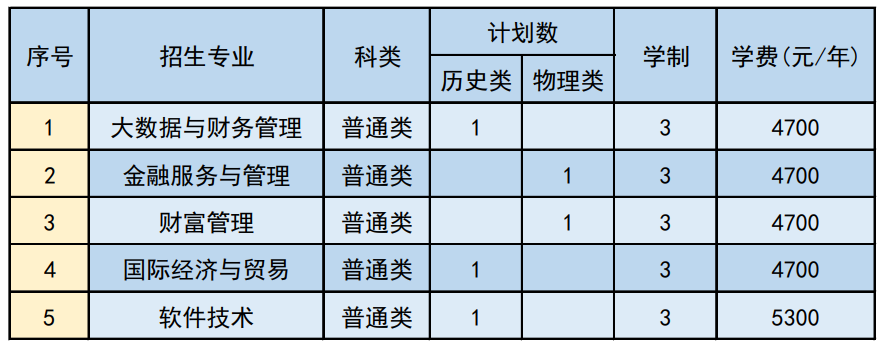 杭州