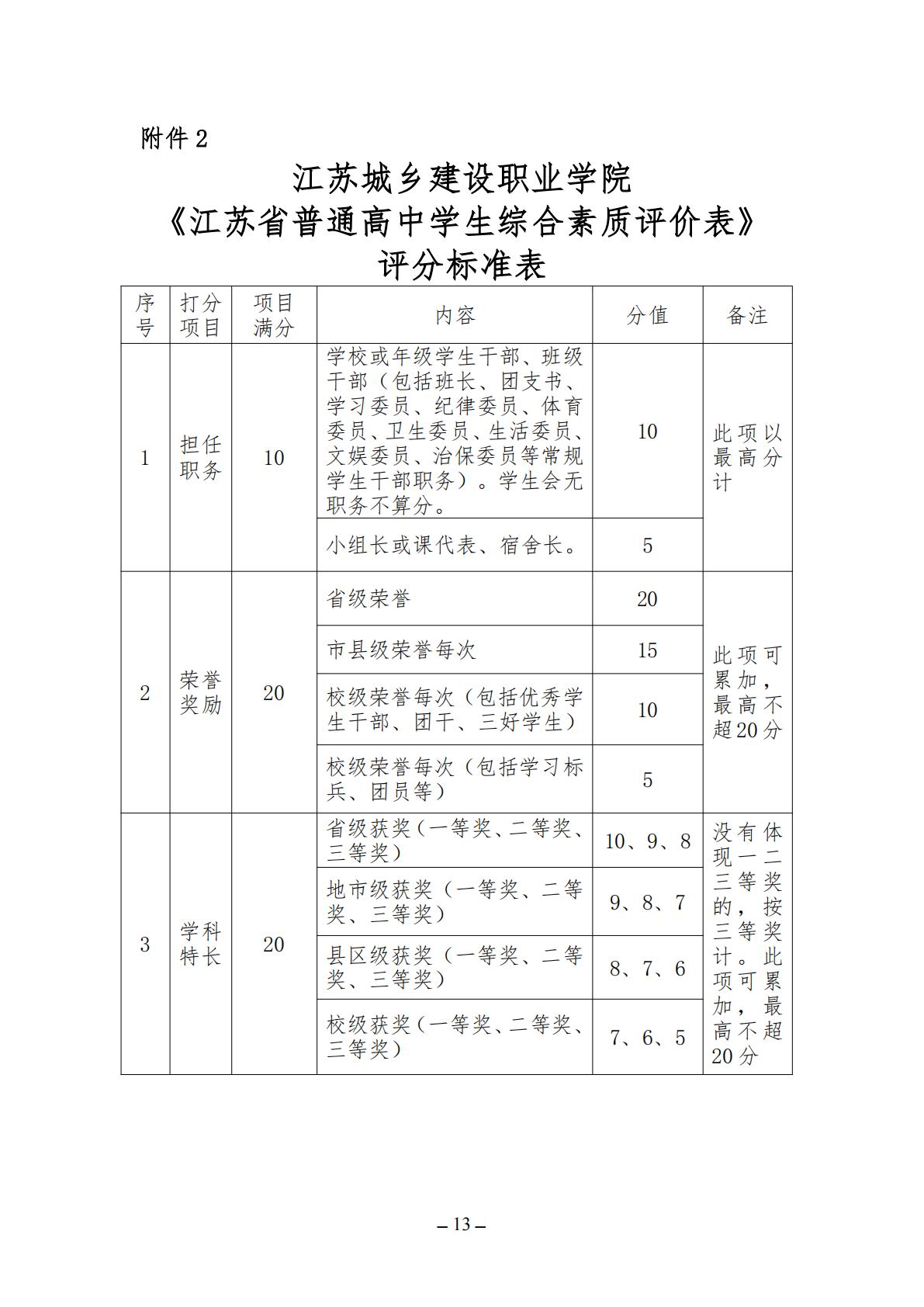 江苏城乡建设职业学院2026年高职提前招生简章