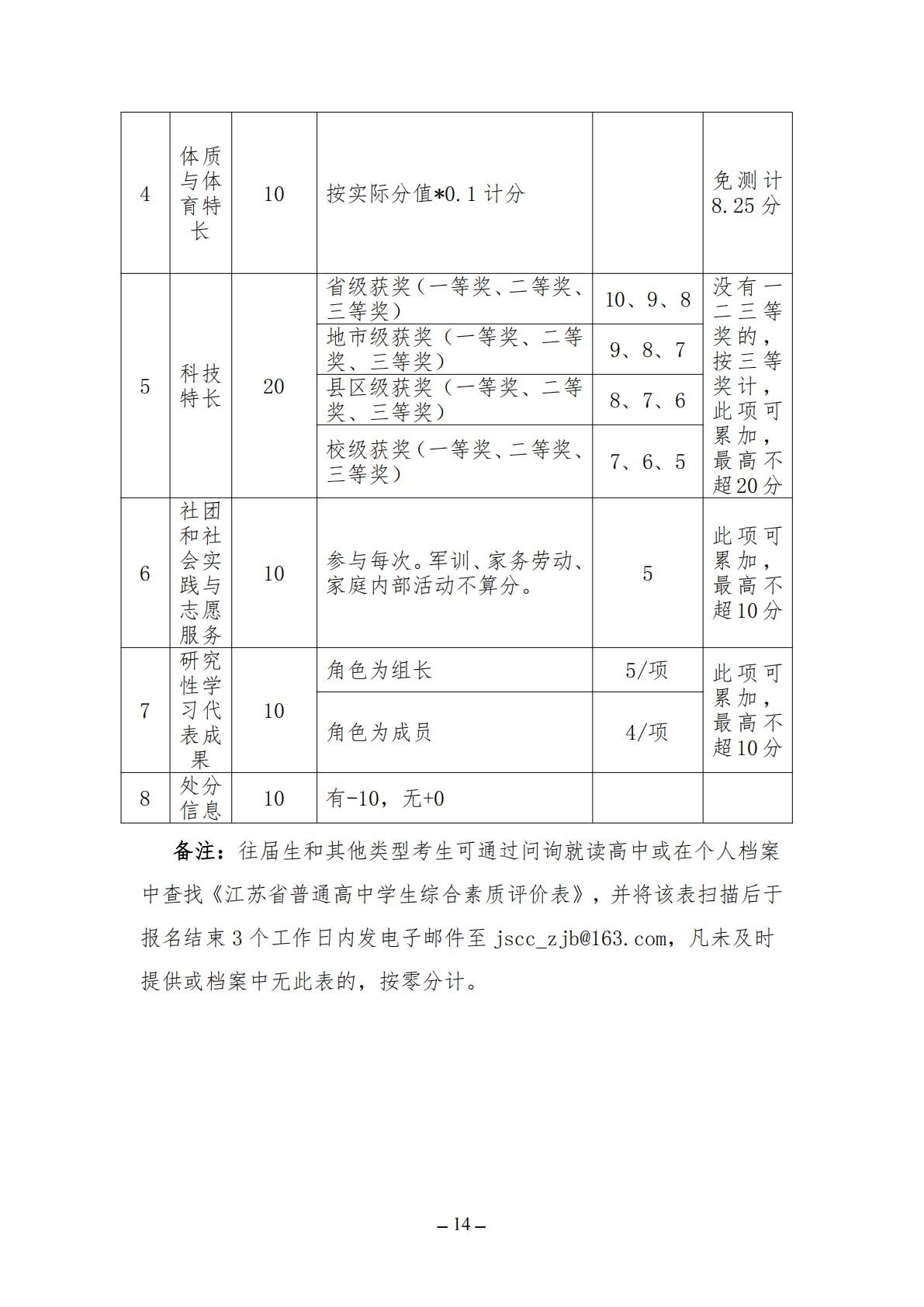 江苏城乡建设职业学院2026年高职提前招生简章