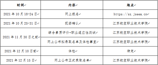 日程及地点安排