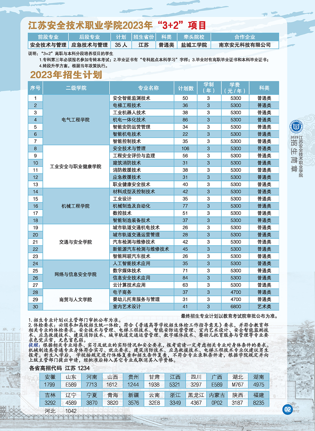 江苏安全技术职业学院2023年招生简章6.29修订版