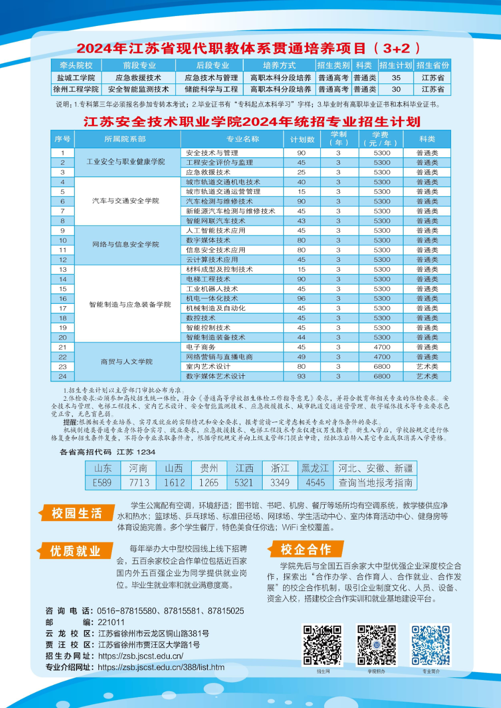 江苏安全技术职业学院－2024年普通高考招生简章（夏季统招）