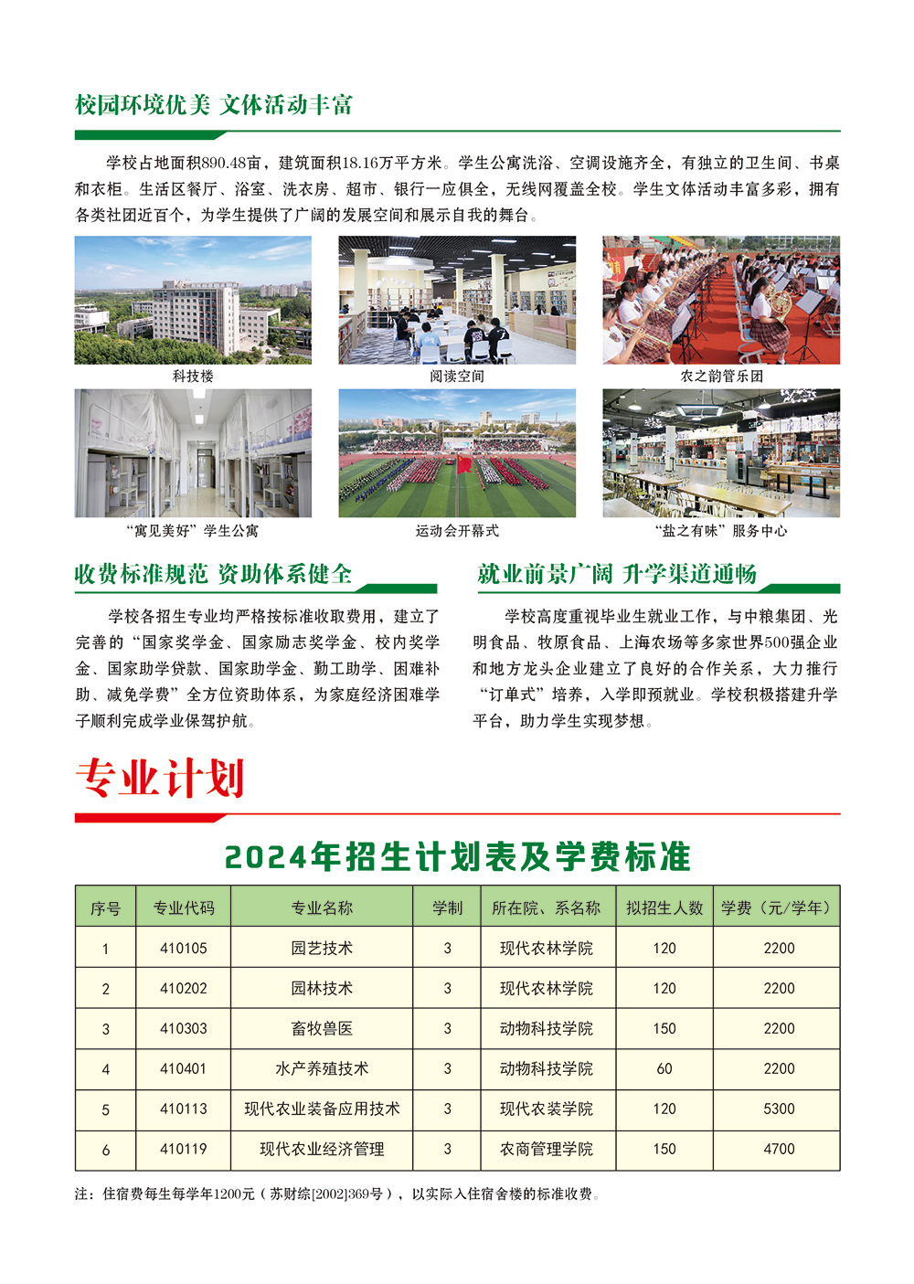 盐城农业科技职业学院－2024年招生章程