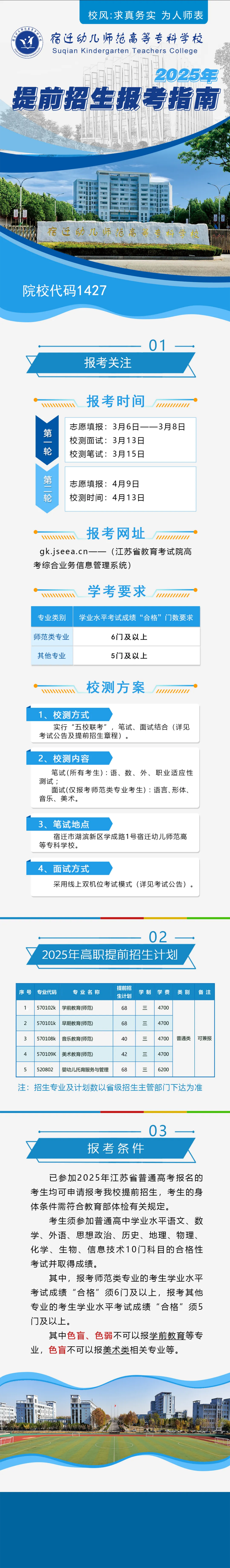 迁幼儿师范高等专科学校2025年提前招生报考指南