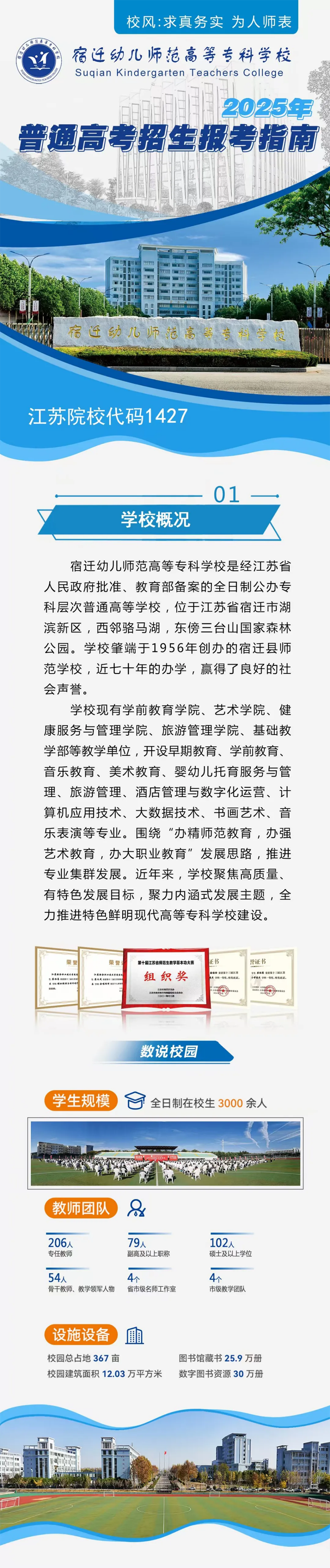 宿迁幼儿师范高等专科学校2025年普通高考招生报考指南