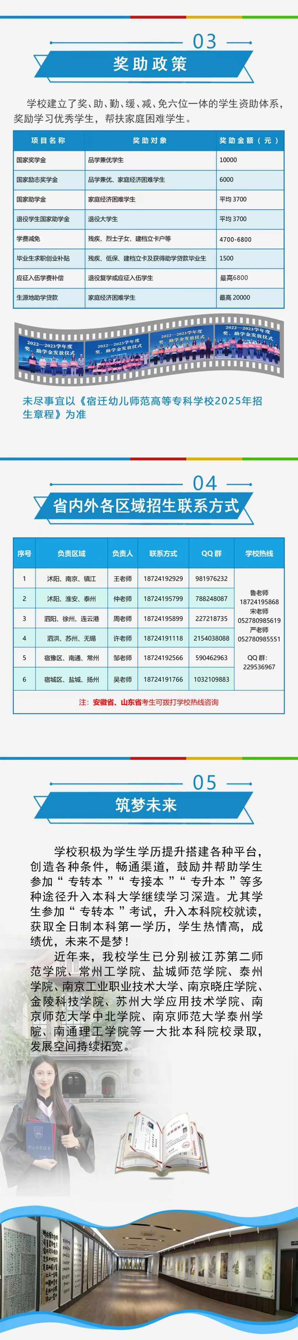 宿迁幼儿师范高等专科学校2025年普通高考招生报考指南