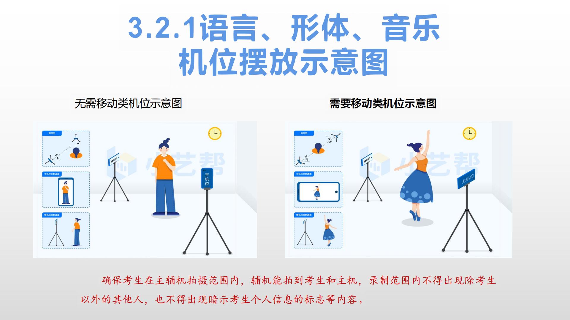 小艺帮考试操作流程和注意事项