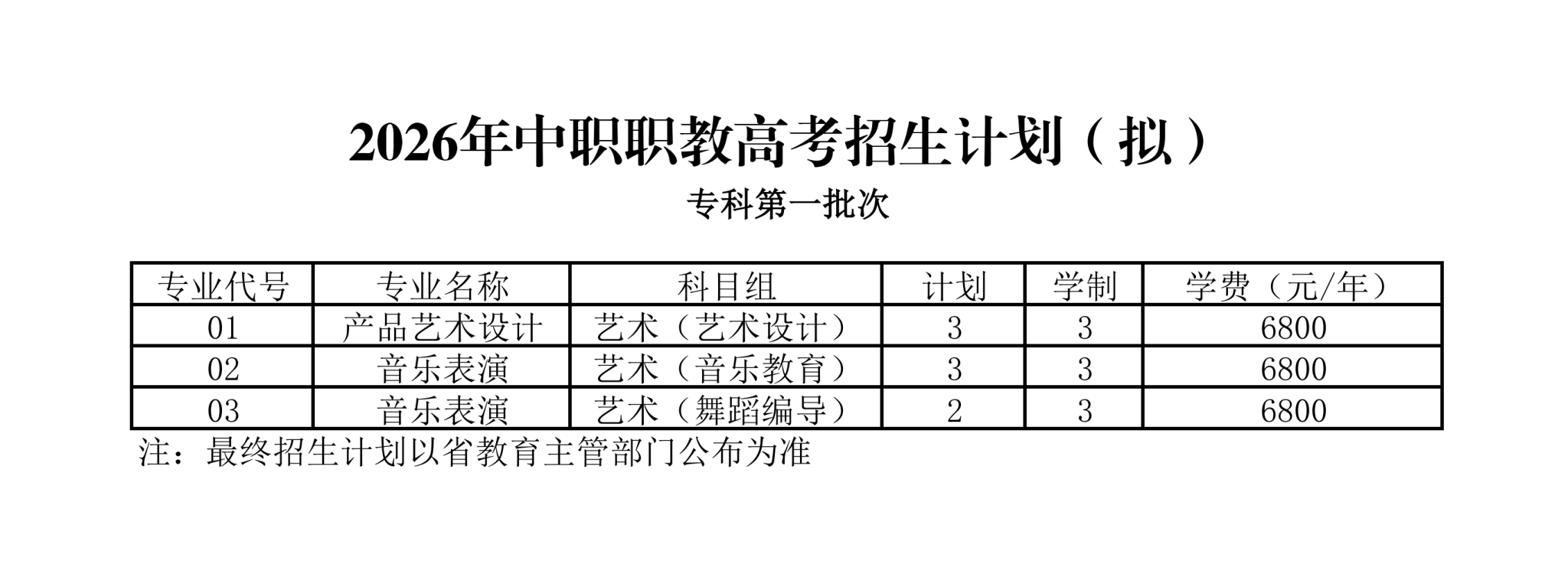 无锡师范高等专科学校－2026年中职职教高考招生计划（拟）专科第一批次