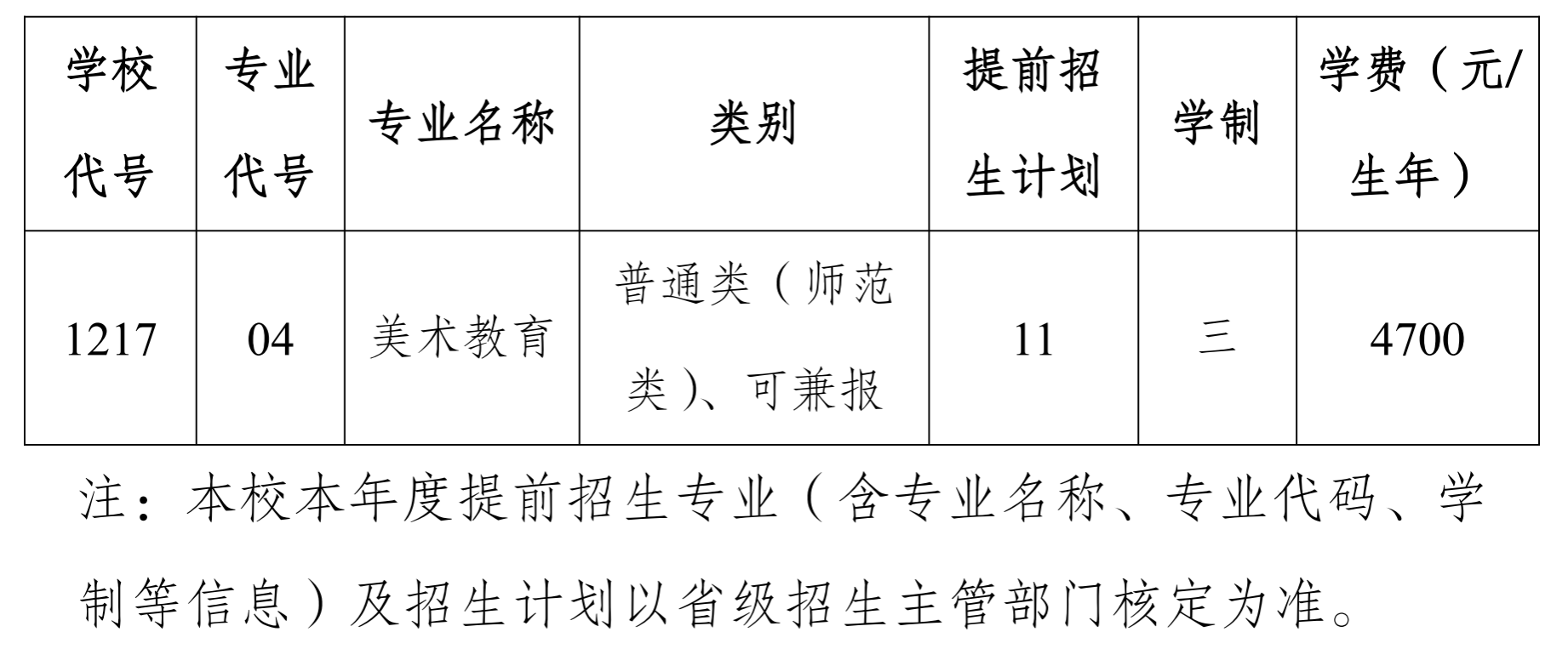 无锡师范高等专科学校－2026年招生计划（招生计划概况 / 招生计划分专业情况）