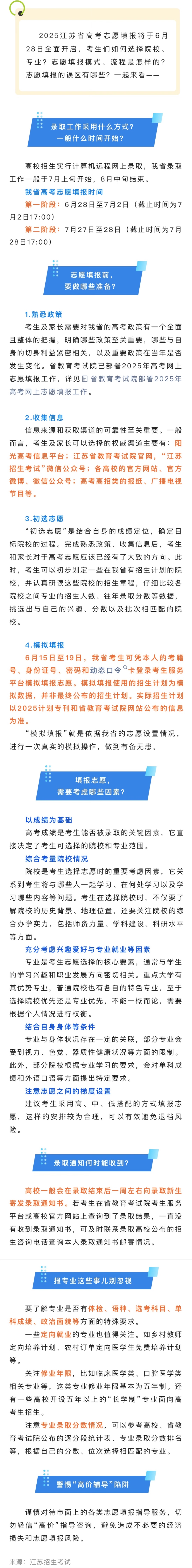 2025年招生简章