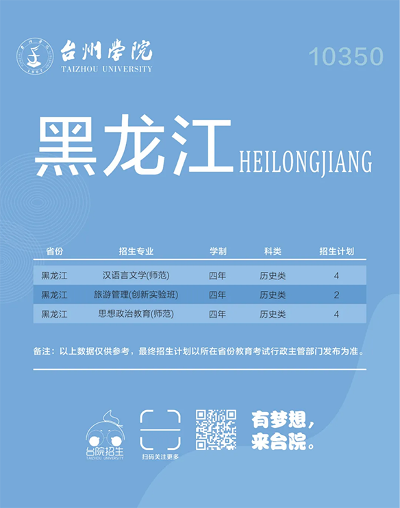 台州学院－2024年招生计划