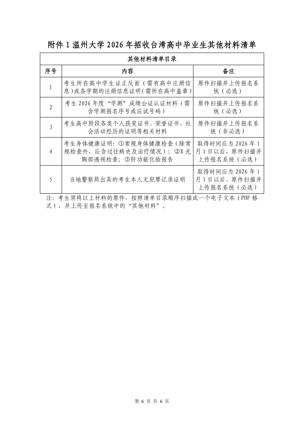 温州大学2026年依据台湾地区学测成绩招收台湾高中毕业生招生简章