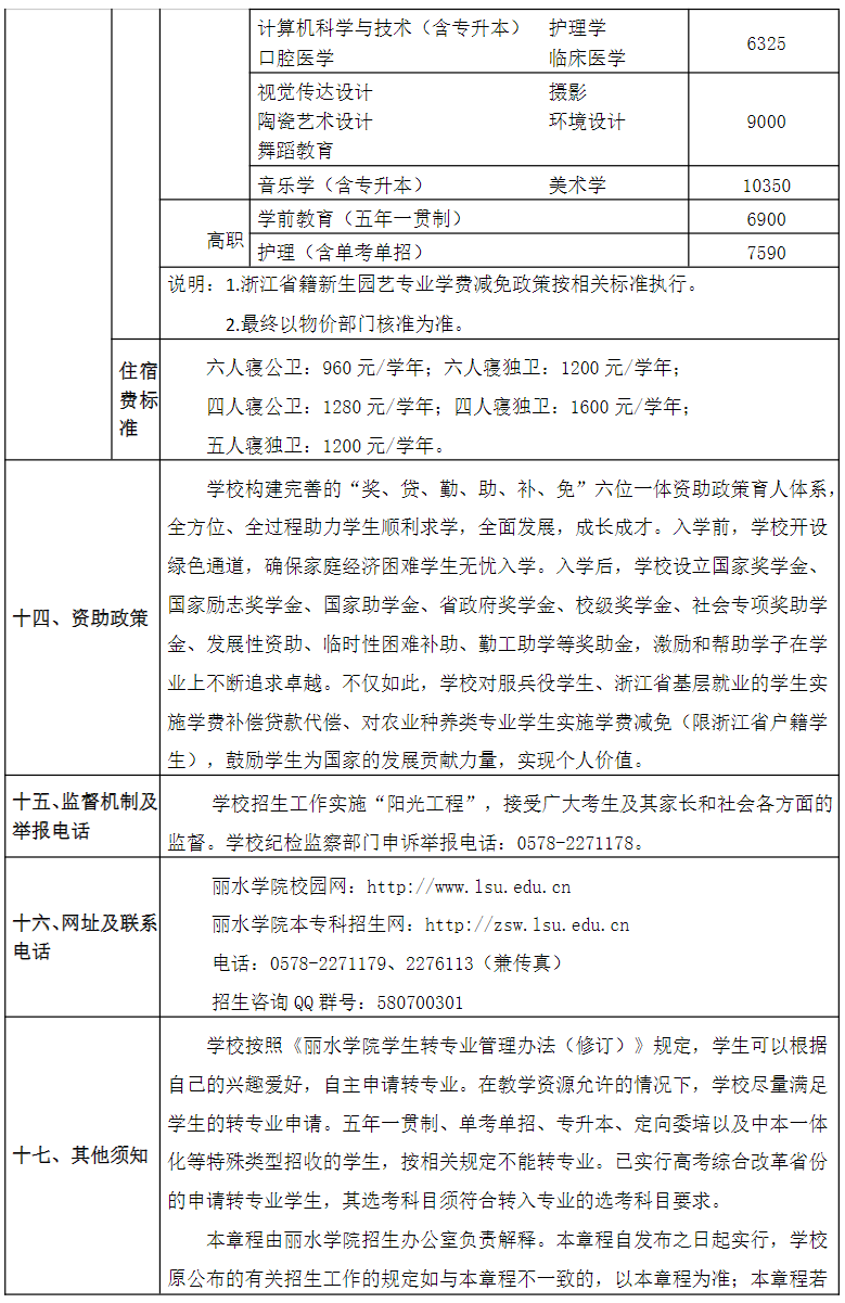 丽水学院2024年普通高校招生章程