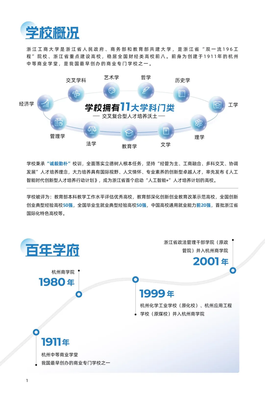 浙江工商大学－2025年招生简章(报考指南)