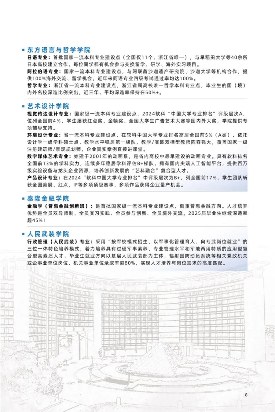 浙江工商大学－2025年招生简章(报考指南)