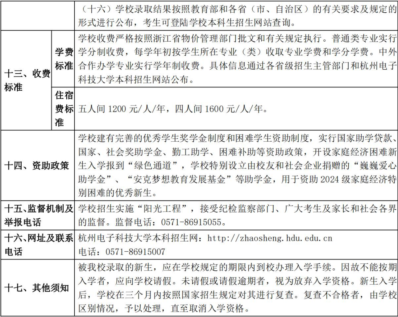 杭州电子科技大学2024年普通高校招生章程